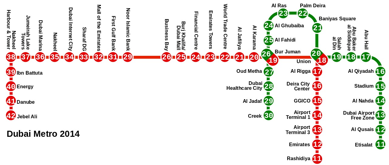 Mapa Dubai Metro